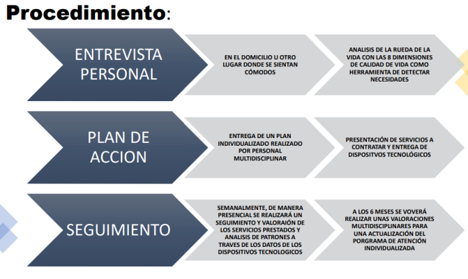 Foto3